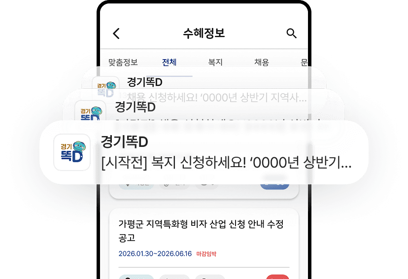 수혜정보 제공 앱 화면